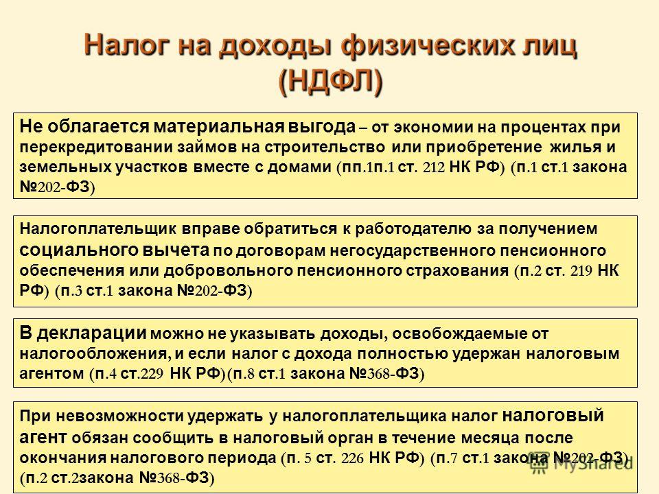 Облагаются ли налогом доходы