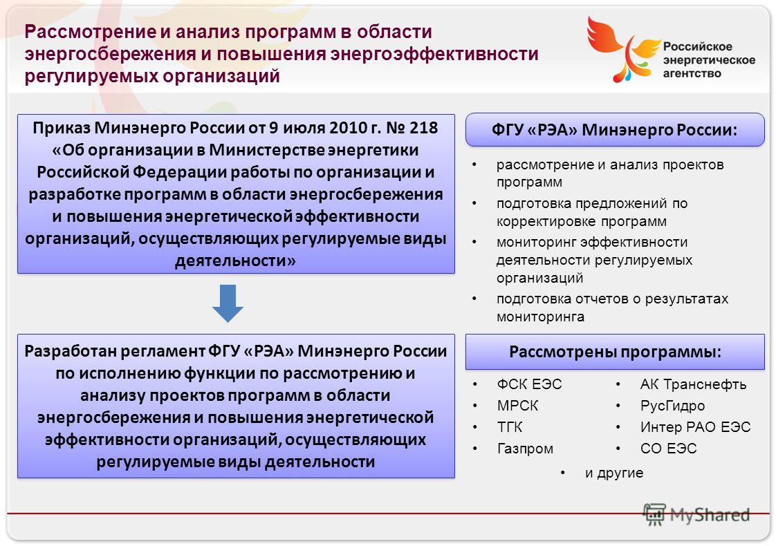 Образец программы в области энергосбережения и повышения энергетической эффективности