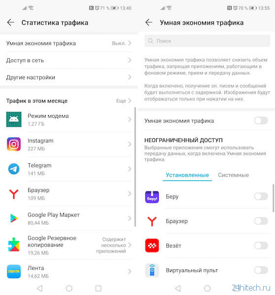 Как эффективно уменьшить расход трафика на Android