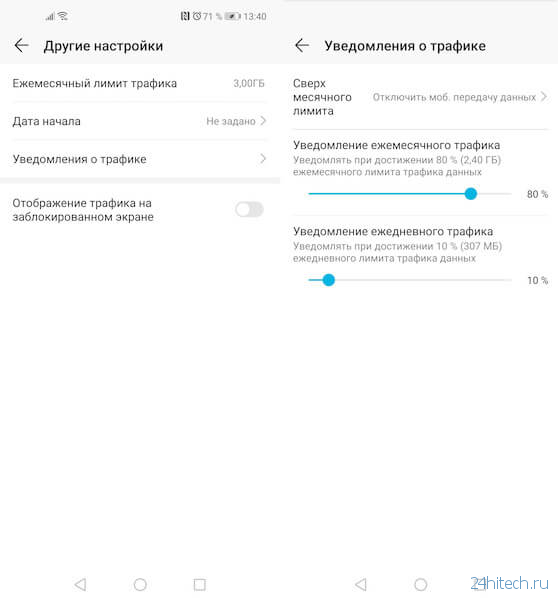 Как эффективно уменьшить расход трафика на Android