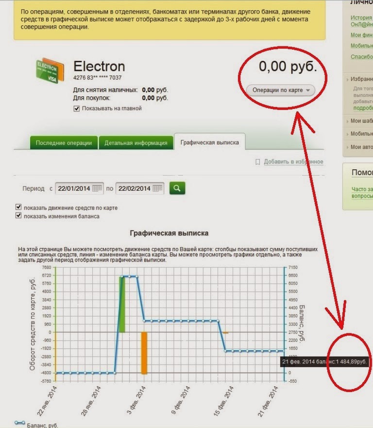 Расчетная карта используется