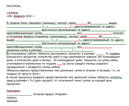 Как оформить долговую расписку на деньги без нотариуса образец