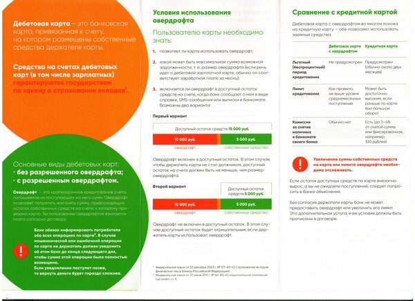 Что такое карта с овердрафтом