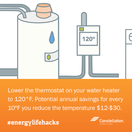 ways to save energy - lower your thermostat on your water heater.