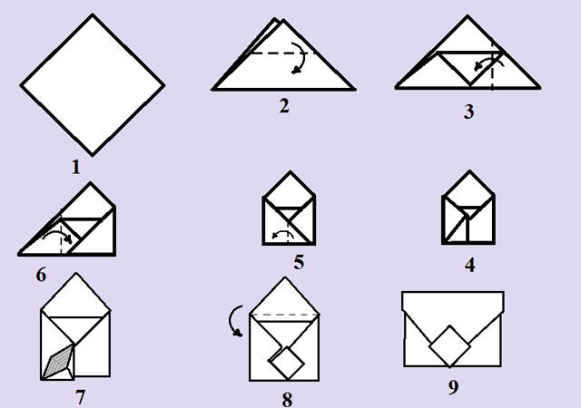 Красивые конверты своими руками, фото № 7