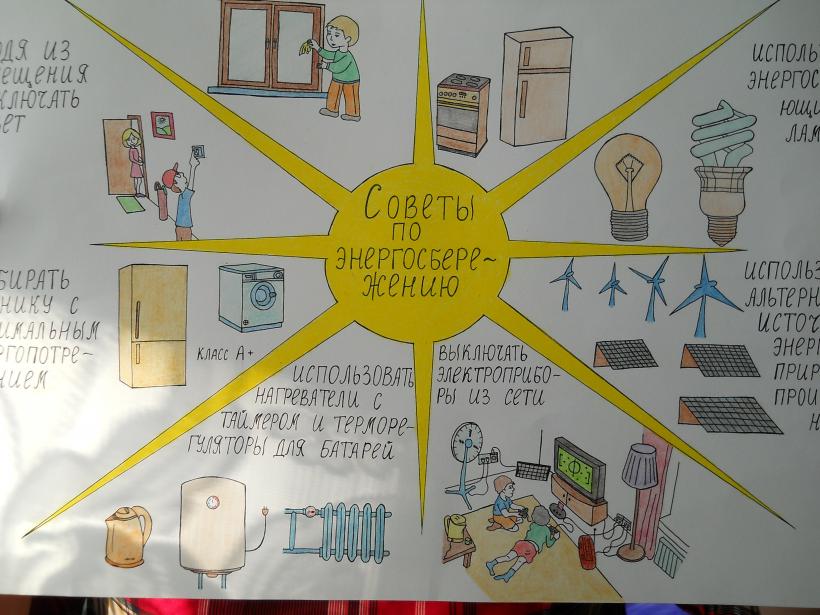 Рисунок на тему Энергосбережение для детского сада (7)