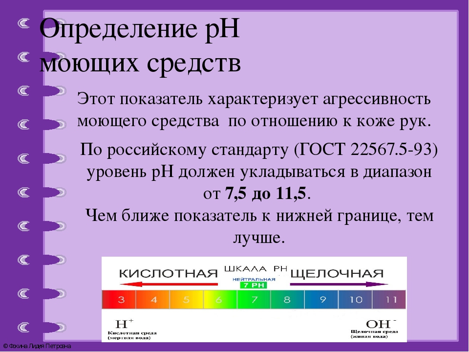 Кислотность водорода. Нормальный PH мыла. Мыло PH. Шкала водородного показателя РН. Водородный показатель PH 5-7.