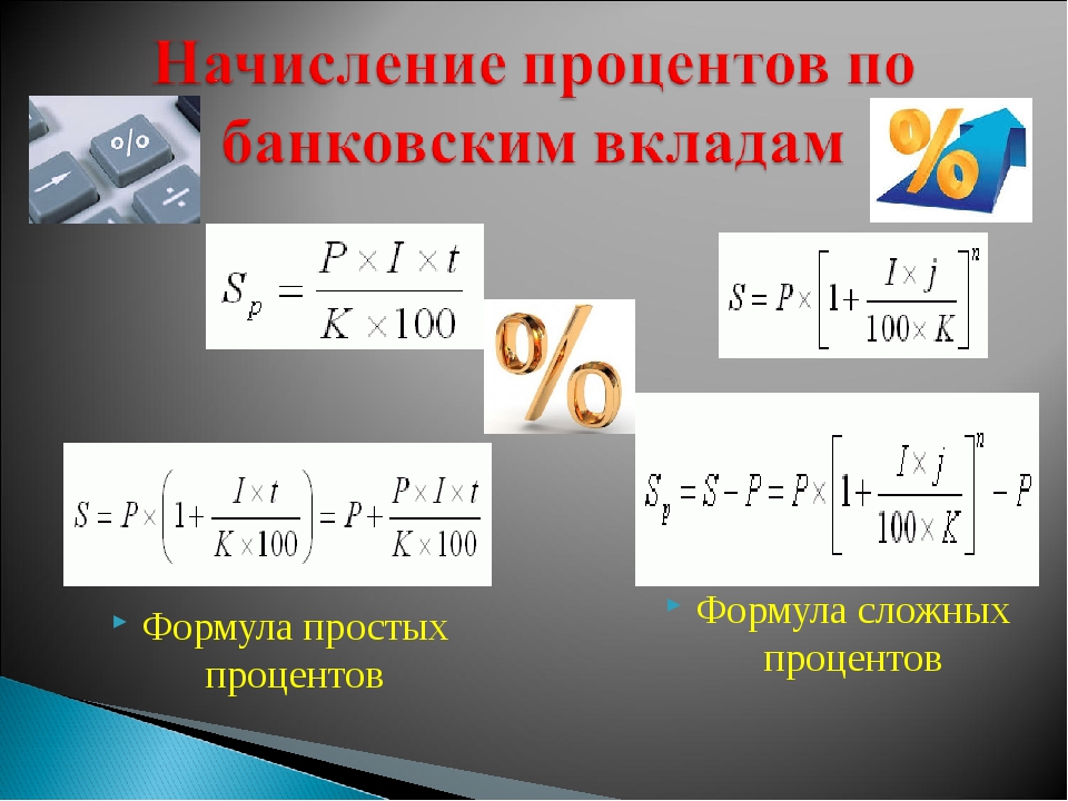 Схема начисления процентов