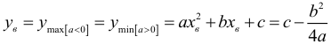 Формула Игрек вершины параболы