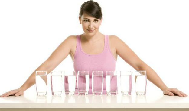 сколько стаканов воды в день должен выпивать взрослый человек