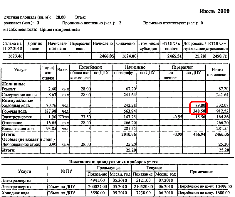 Как считать холодную воду по счетчикам образец