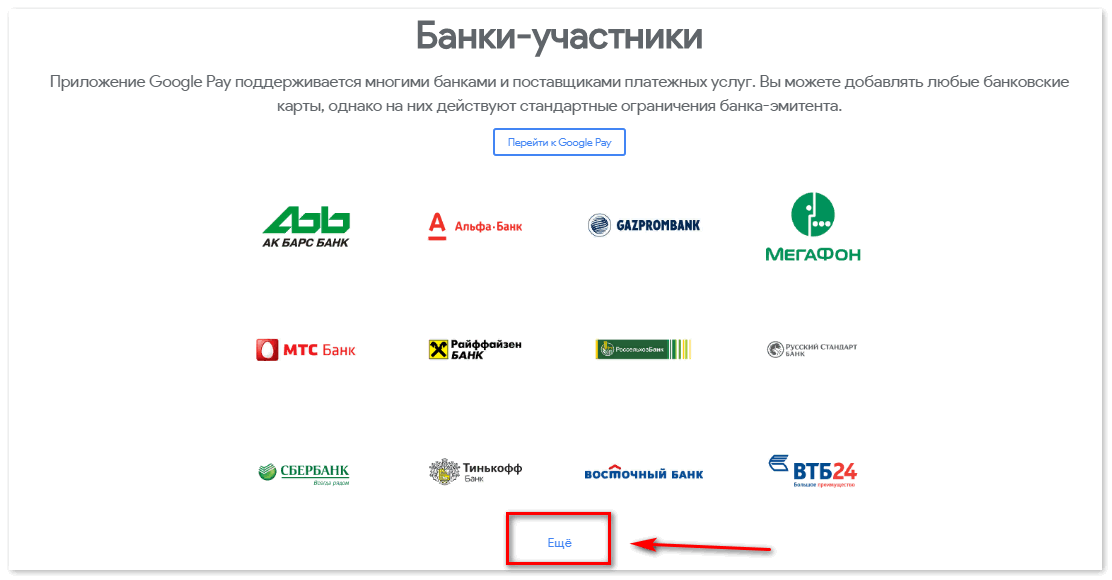 Список банков участников Google Pay