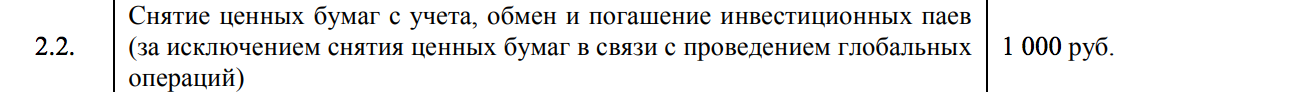 Стоимость в депозитарии Брокера-1 за вывод бумаг со счета. 1000 <span class=ruble>Р</span> за одно наименование бумаги