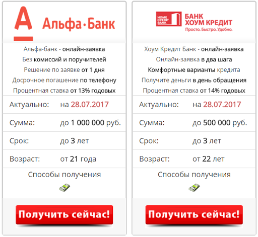 Какой банк обращаться. Взять кредит в банке. В каком банке взять кредит. Хоум банк процентная ставка. Какие банки дают кредит.