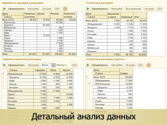 Тетрадь расходов образец