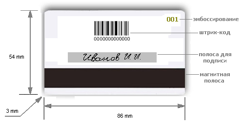 Размер банковской карты. Пластиковая карта размер. Размер пластиковой карты. Стандартный размер дисконтной карты. Стандартные Размеры пластиковых карт.