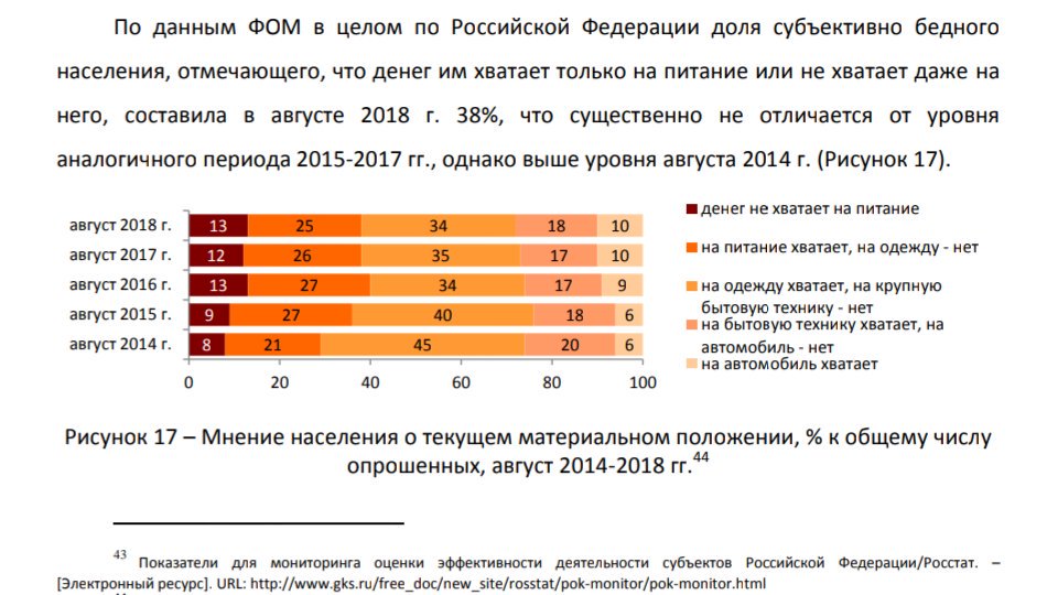 5 часов хватит