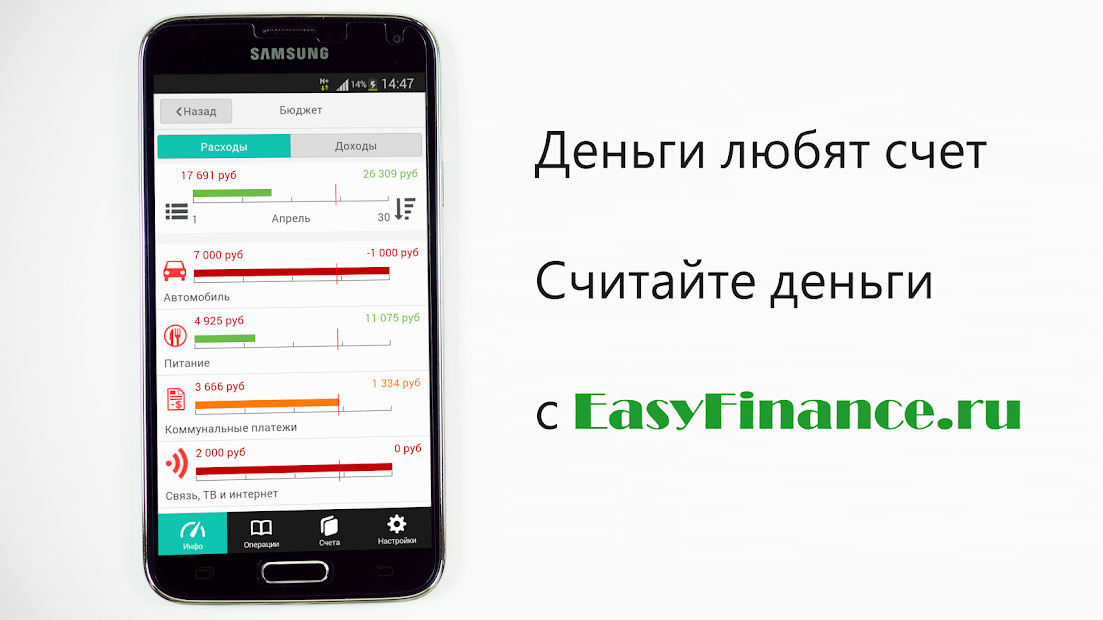 Личное приложение. EASYFINANCE приложение. 15. EASYFINANCE приложение. EASYFINANCE.ru.