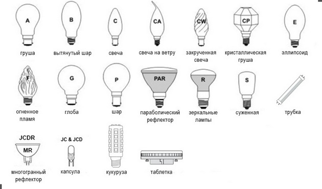 03-formy-lamp