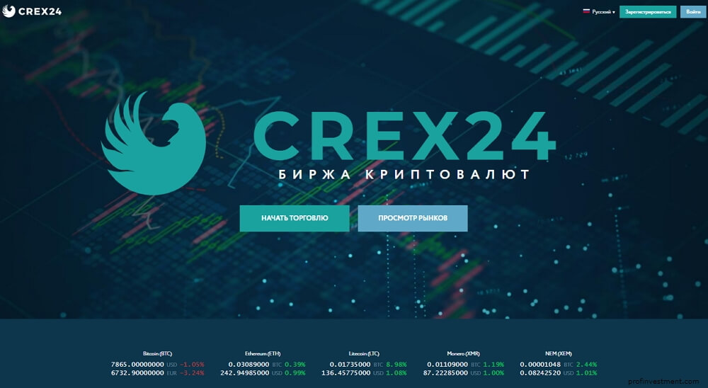 биржа криптовалют crex24