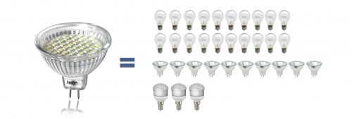 Фото: одна светодиодная лампа заменяет множество галогенных и ламп накаливания