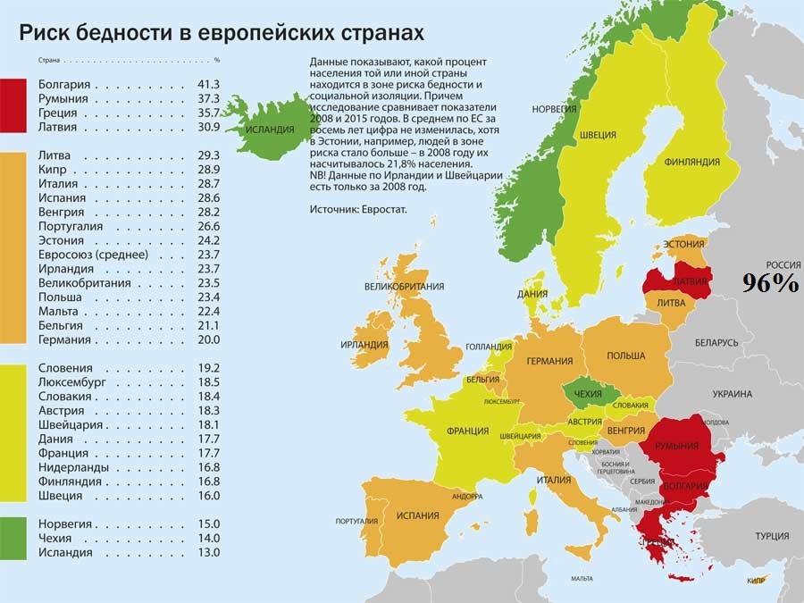 Европейская страна одновременно занимает 139 место. Уровень бедности по странам. Статистика бедности стран. Бедность по странам карта.