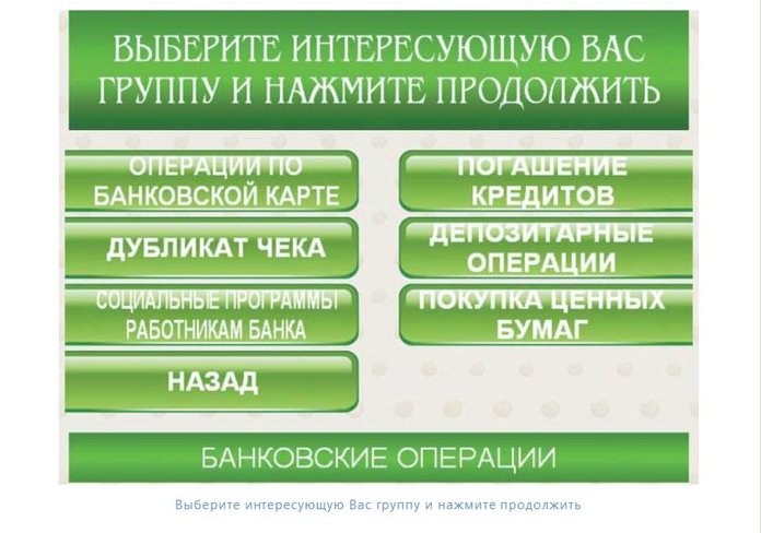 Операции по банковской карте Сбербанка