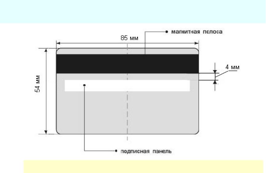 Банковская карта размер