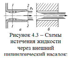 Подпись: 
Рисунок 4.3 – Схемы истечения жидкости через внешний цилиндрический насадок:
а – безотрывный режим истечения; б – с отрывом потока от стенок
