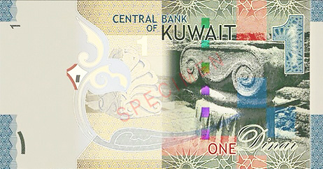 самая дорогая валюта в мире Кувейтский Динар