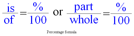 Formula for percentage