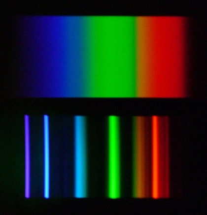 Спектр излучения ламп накаливания и энергосберегающих ламп