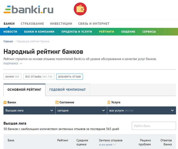 Пожаловаться на банк на портале banki.ru