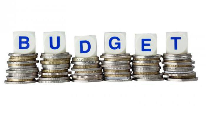 расходы бюджета