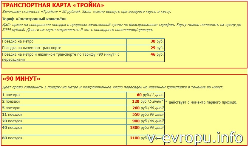 Тройка сколько поездок. Карта тройка электричка. Поездка по карте тройка. Тарифы пополнения карты тройка. Сколько карта тройка.