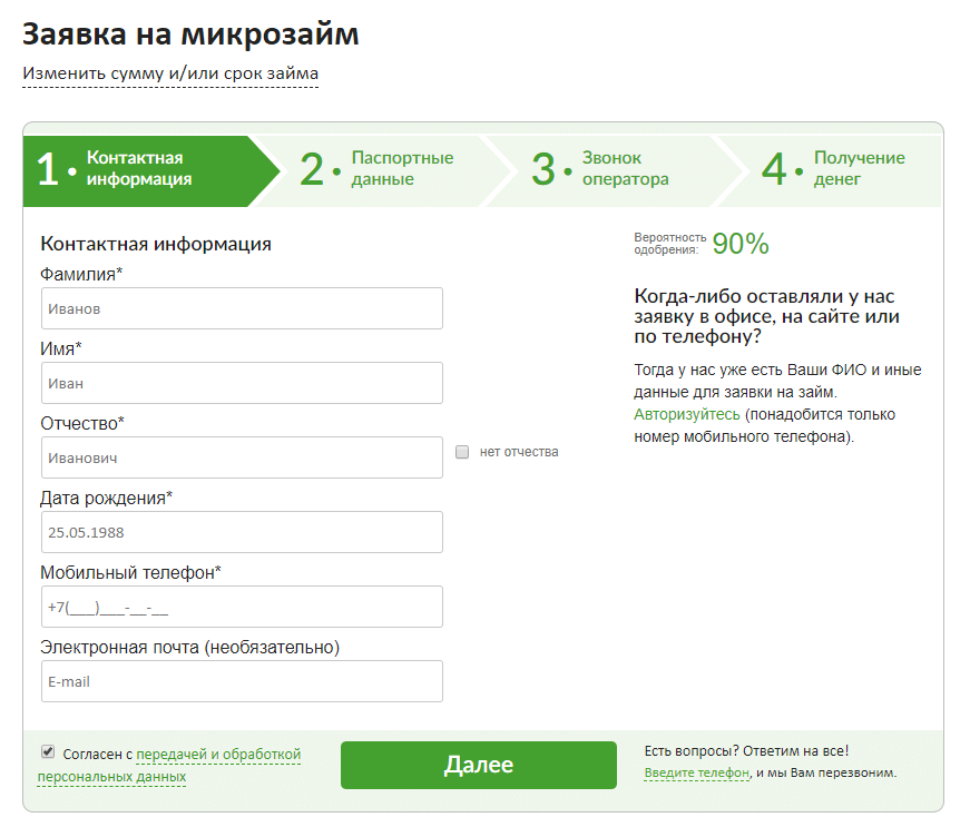 Как взять кредит по чужому паспорту через интернет полная схема